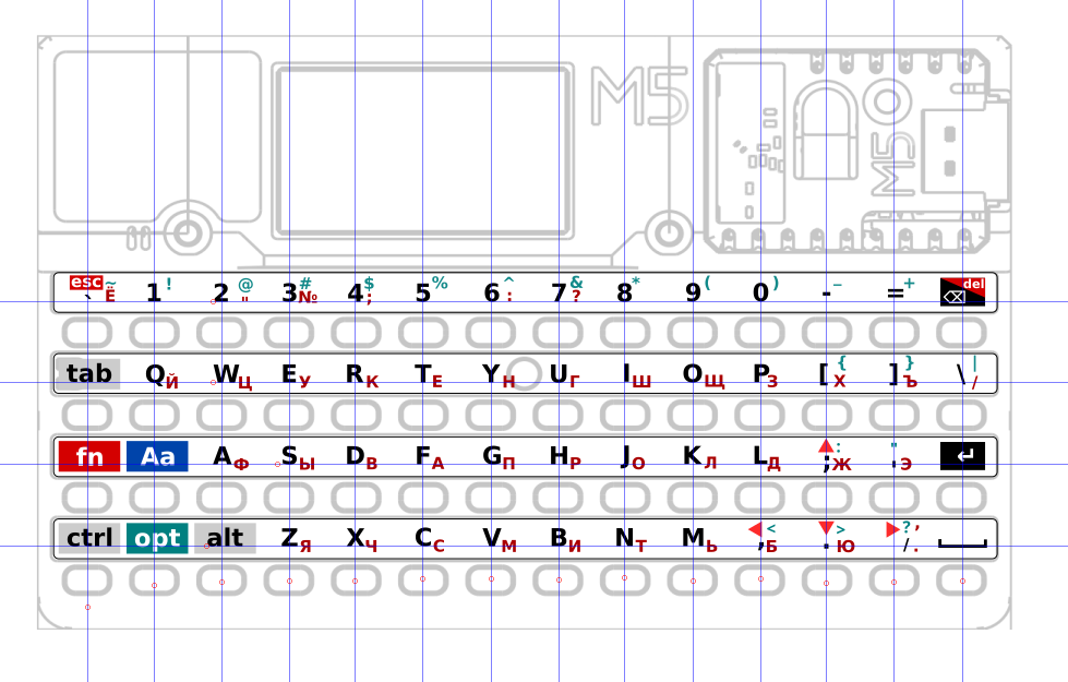 ru_stickers_inkscape