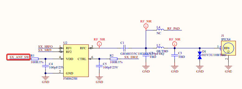 sw2